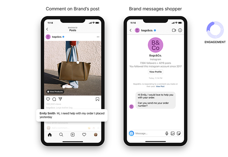 Messenger API for Instagram-Blog-4-Reply.png
