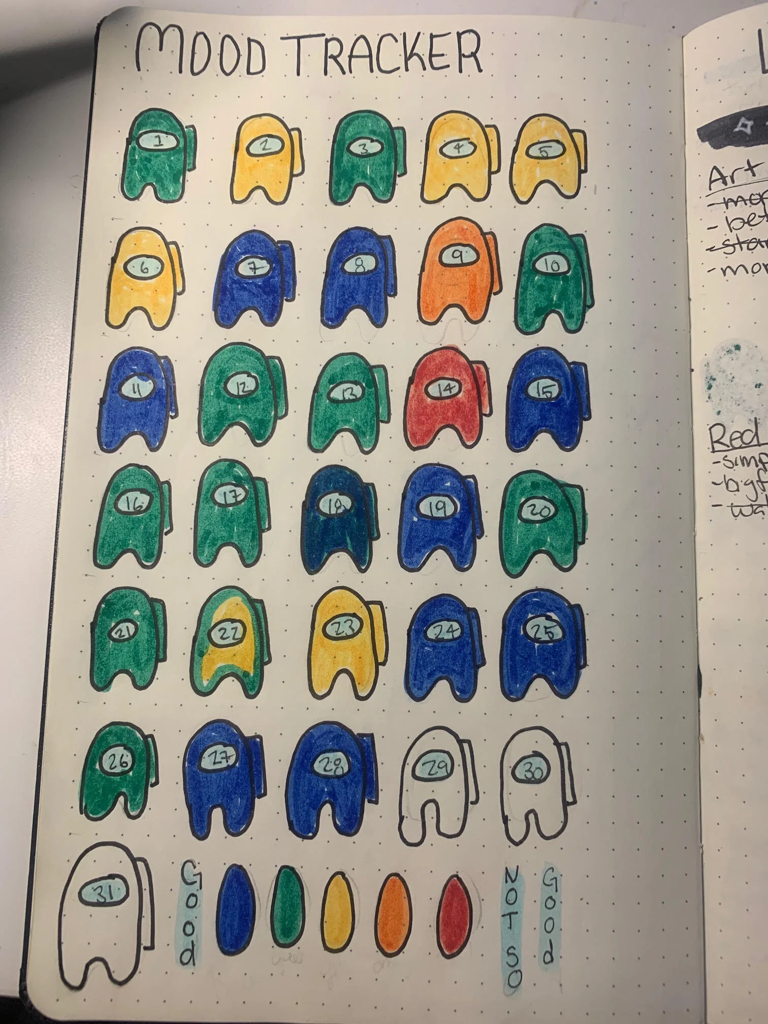 filled in jan mood tracker.jpg