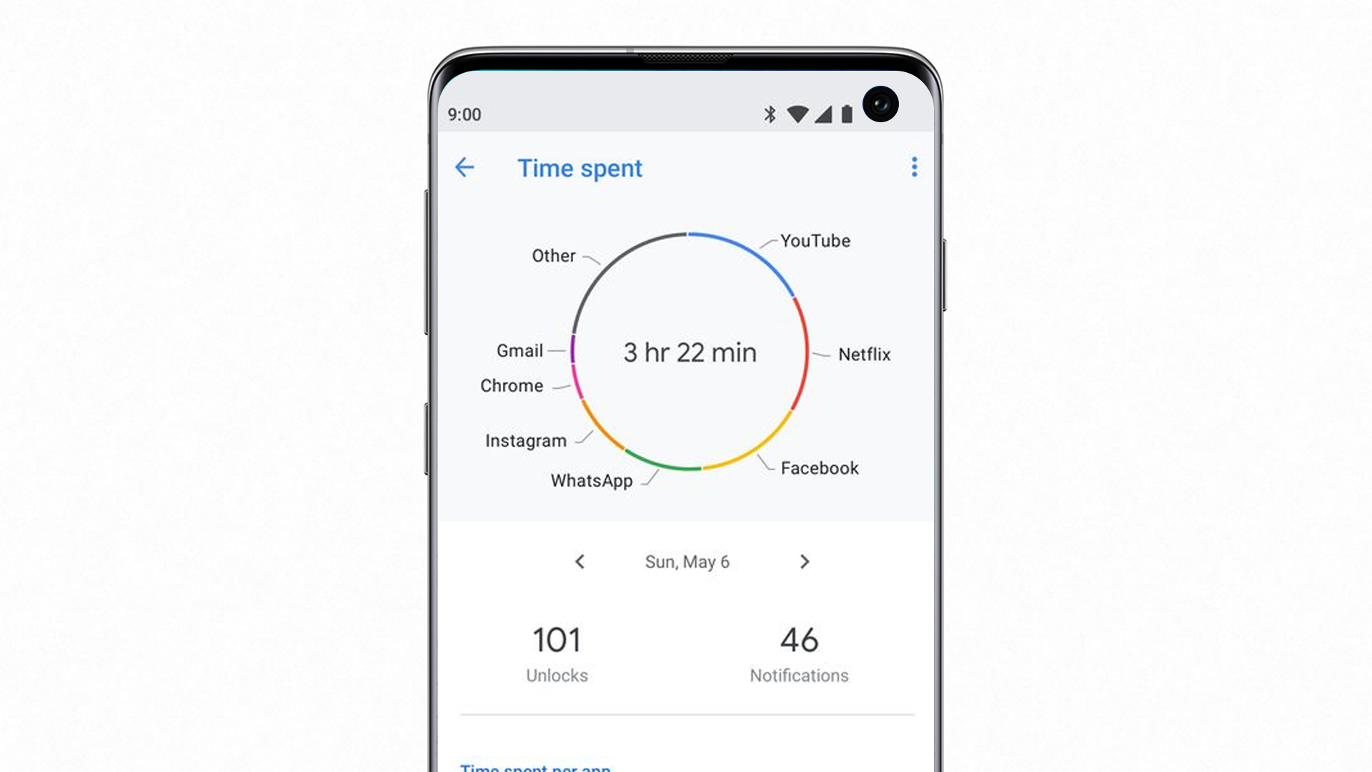 thumb-digitalwellbeing.png