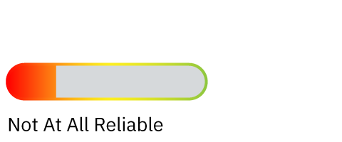 20% of industrial water pollution globally is attributable to the dyeing and treatment of textiles.