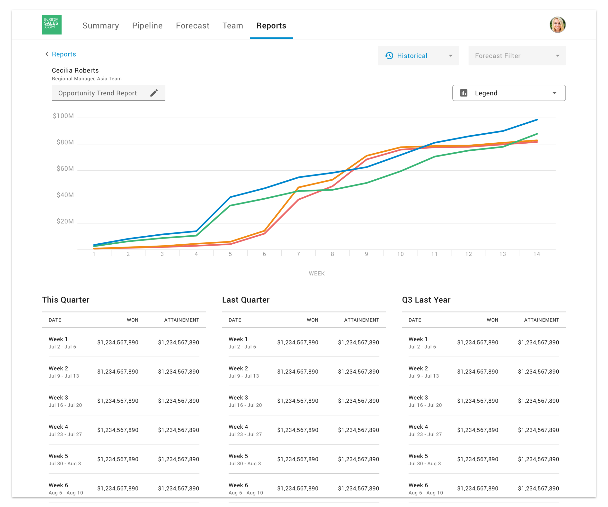 Reports - Report Detail - Trend List View@2x.png