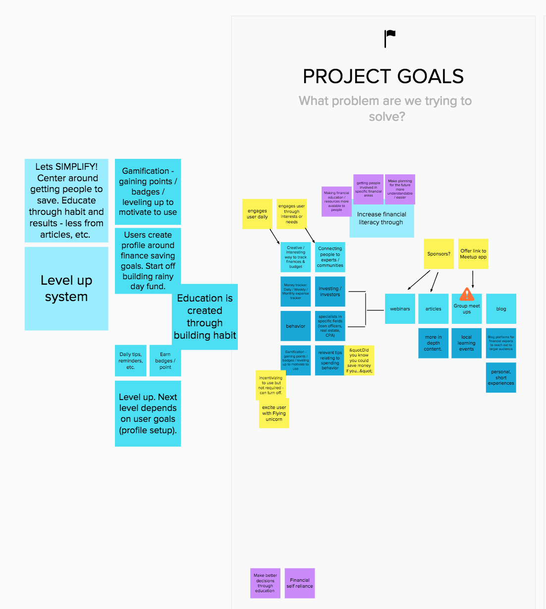 View the full Creative Brief here.