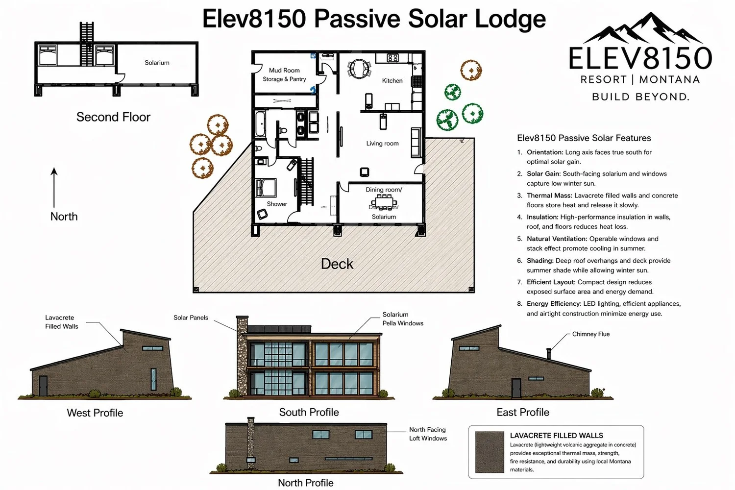 Elev8150 Floor Plan