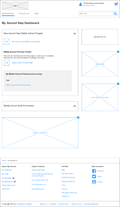 Wireframe I created in order to communicate the page layout. This is a User scenario that has both types of Middle School curriculum.