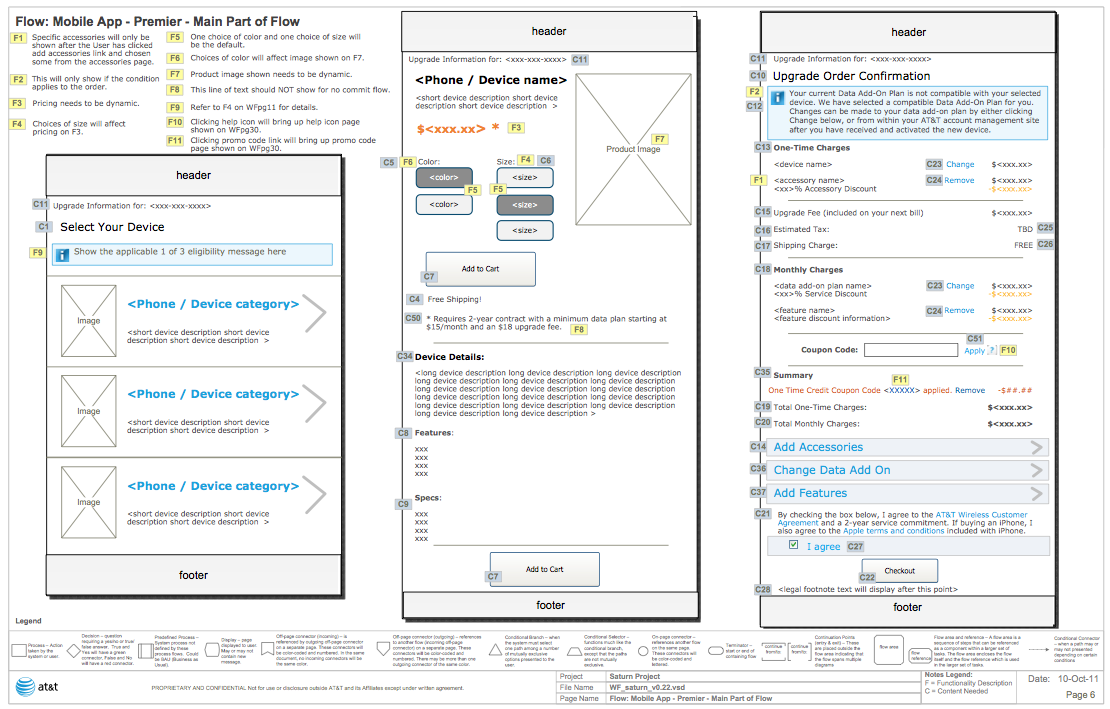 wf_att_express_flow.png