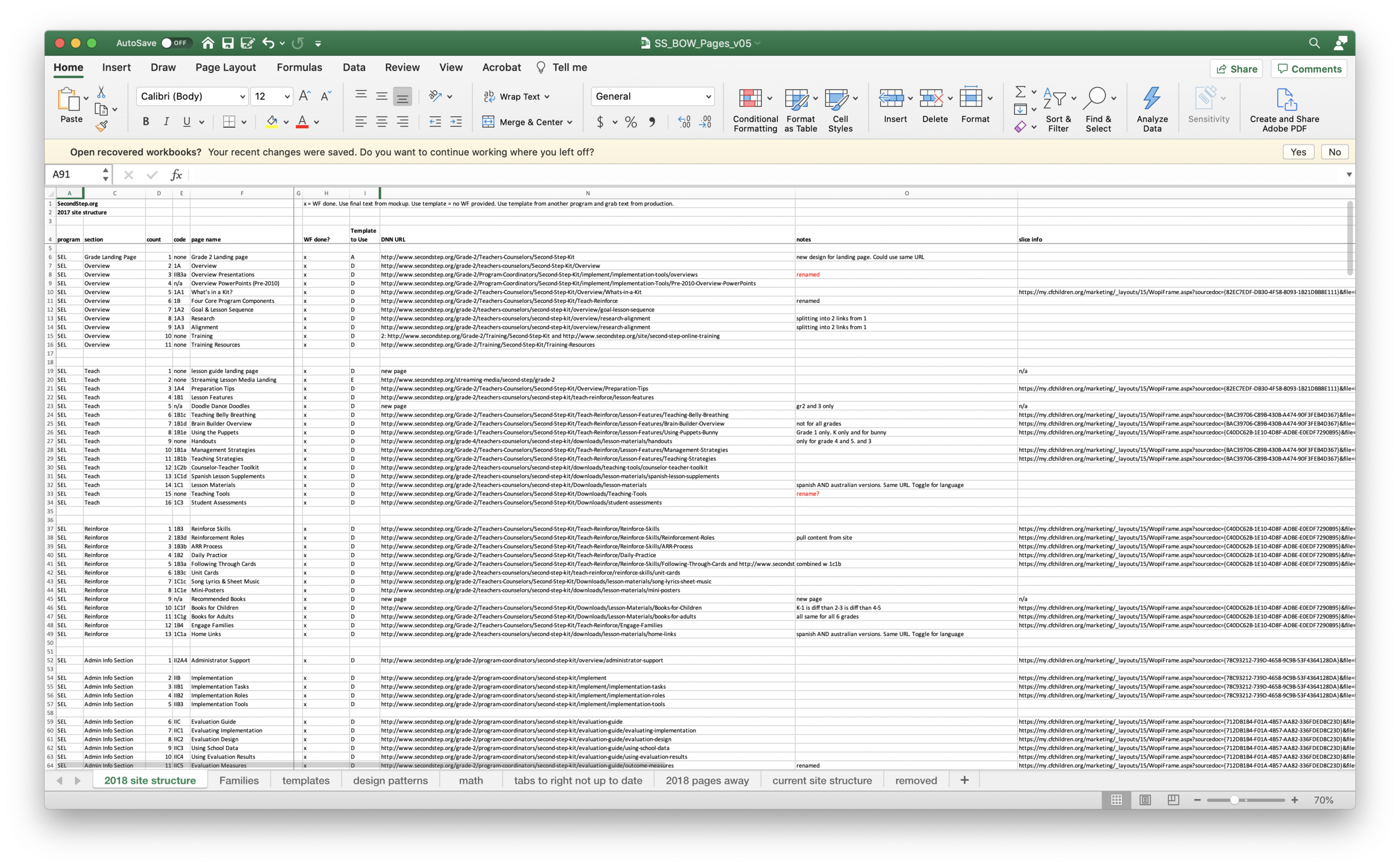 Draft of the content inventory for the new information architecture.