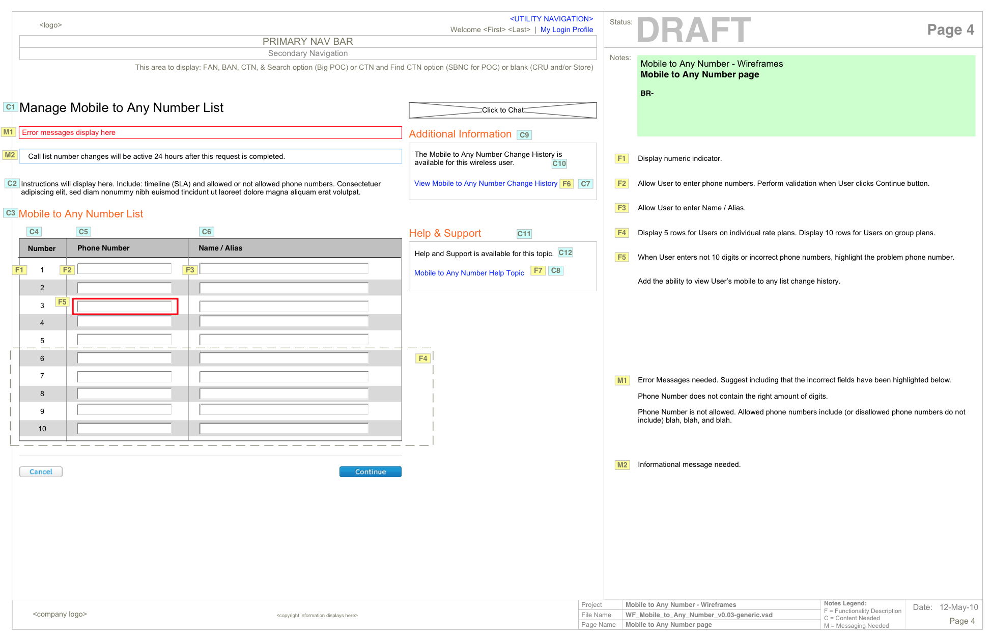 Wireframe with notations