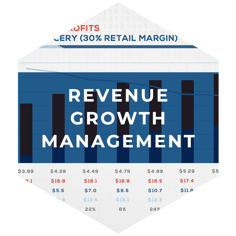 OMN06-Omnium-Website-Hexagons-Revised-REVENUEGROWTH.png