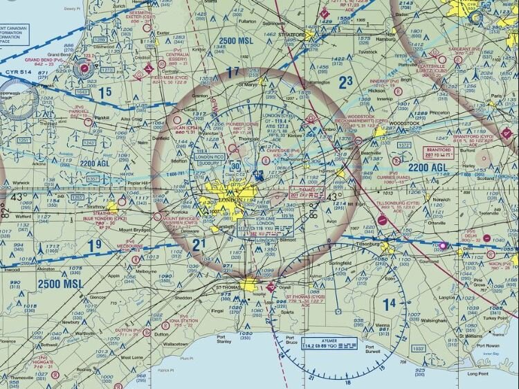 NAVIGATION
