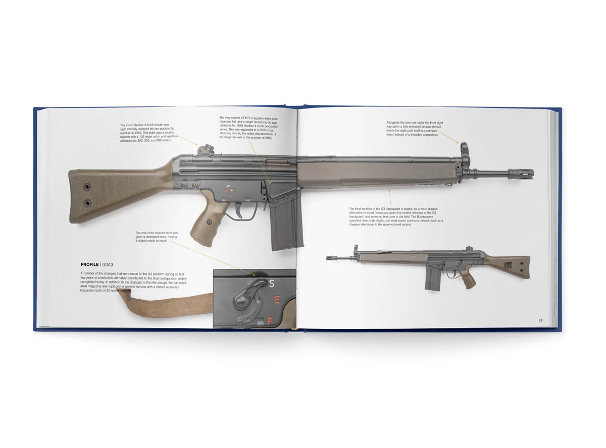 Battle-Rifles-of-the-Cold-War---NATO---Mockup-7.jpg