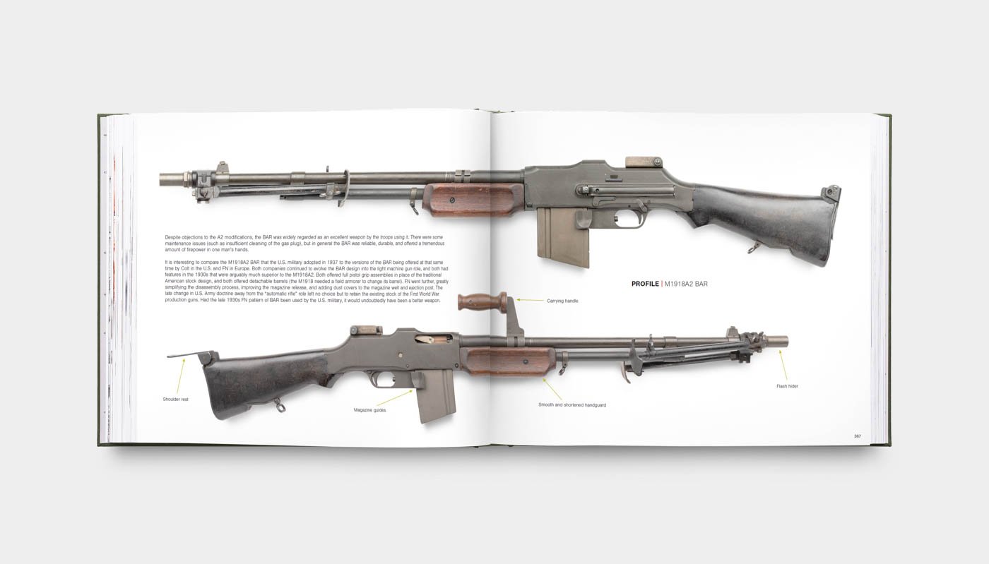 Small Arms of WW2: USA  Small+Arms+of+WW2+-+Mock+8