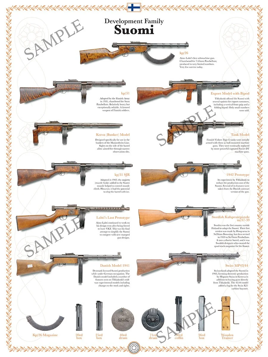 Finnish Arms Book - Posters v5-Suomi.jpg