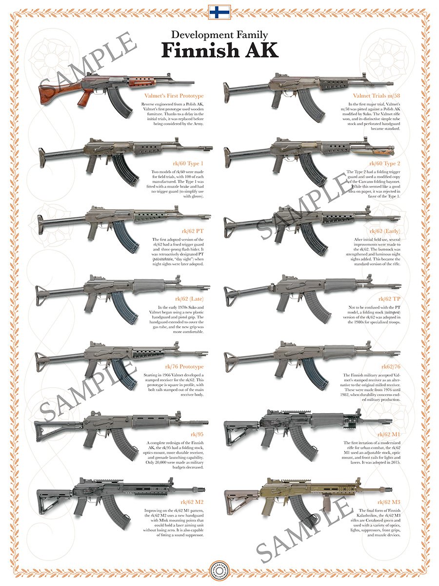 Poster (Forged in Snow): AK