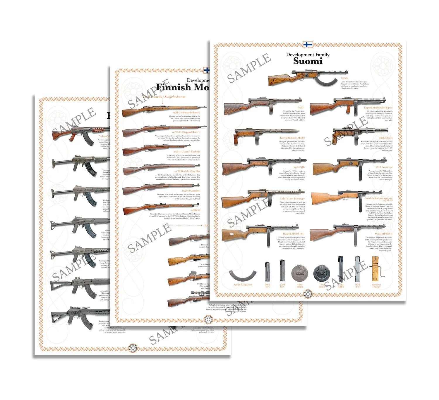 Poster (Forged in Snow): Three Poster Bundle