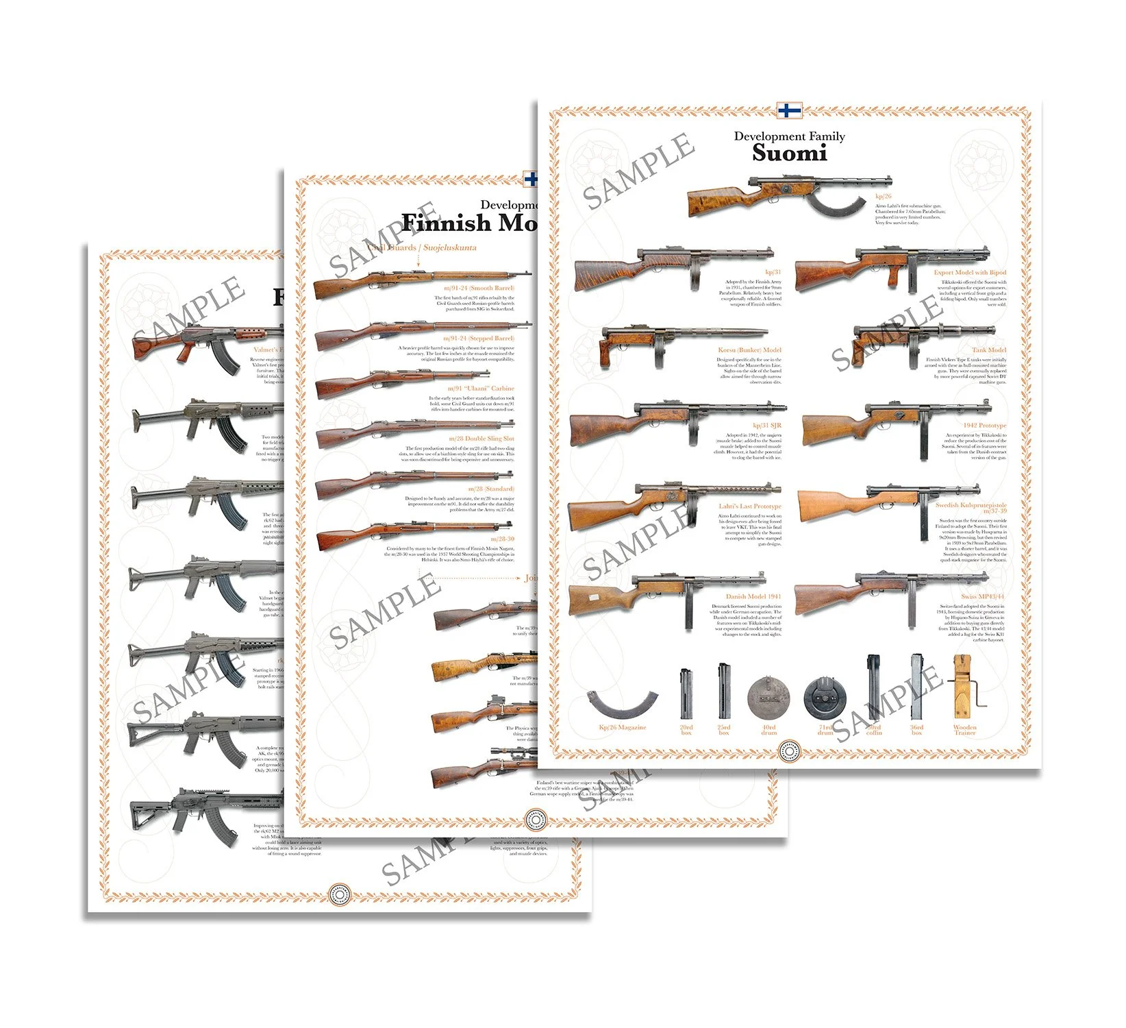 Finnish Arms Book - Posters v5-Bundle.jpg