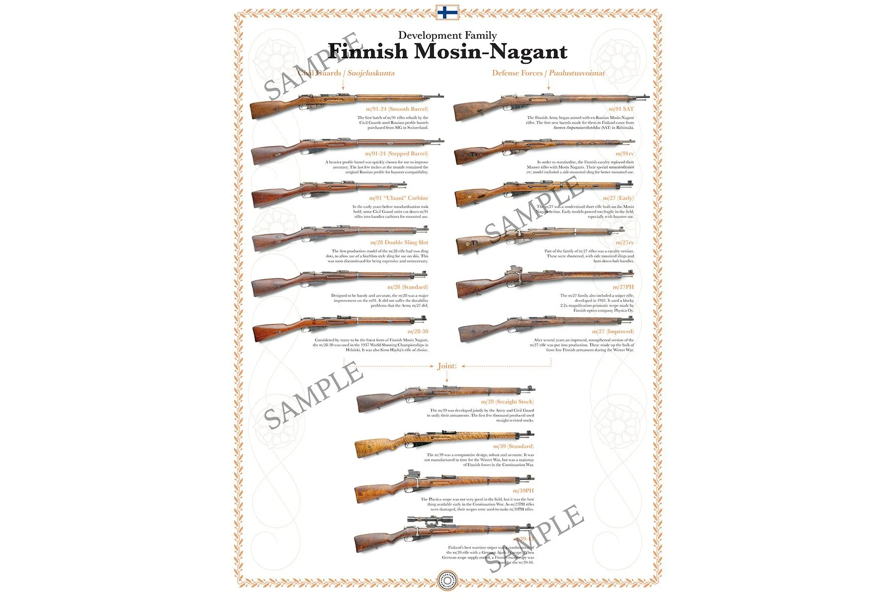 Finnish Arms Book - Posters v6a-Mosin-wide.jpg