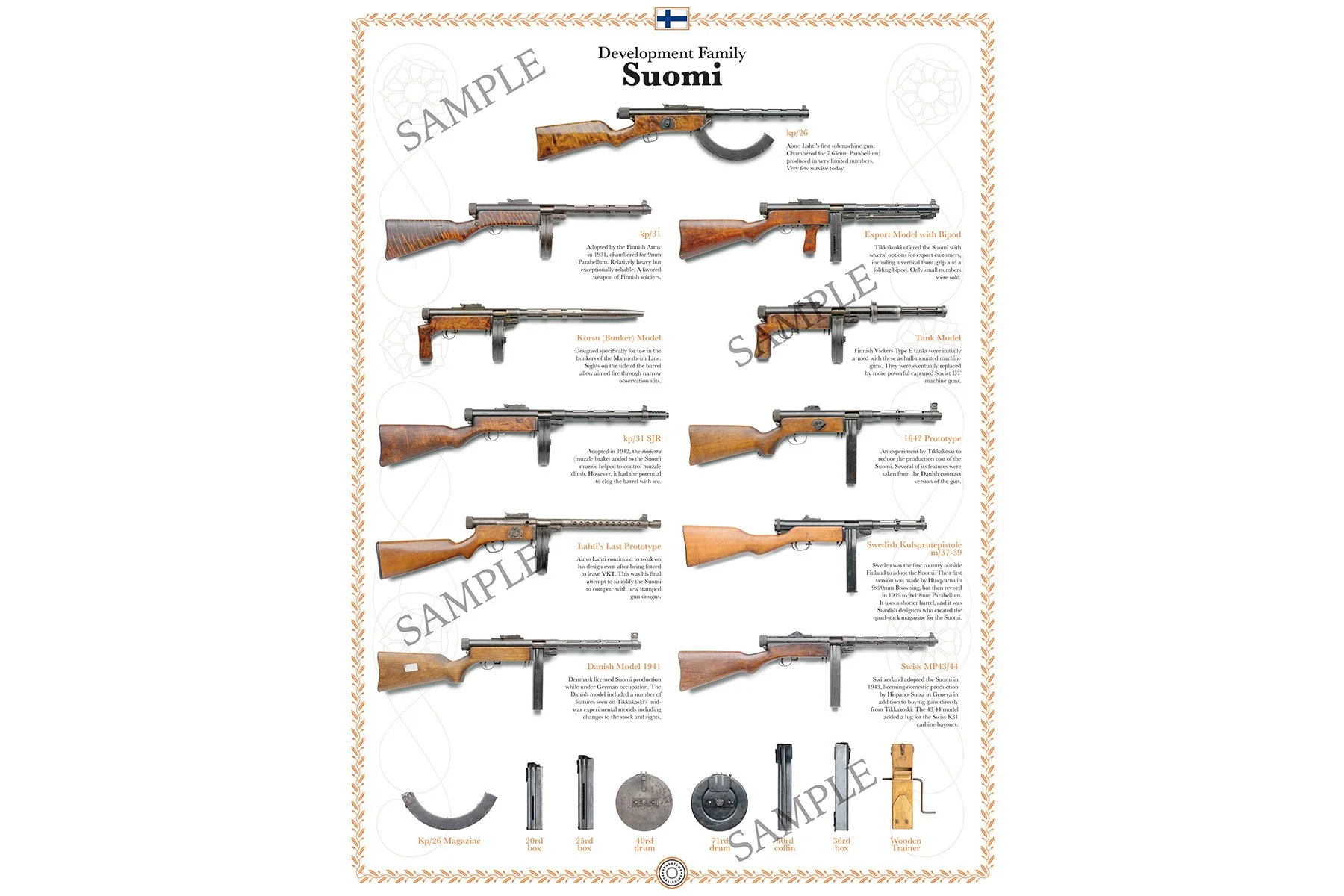 Finnish Arms Book - Posters v6a-Suomi-wide.jpg