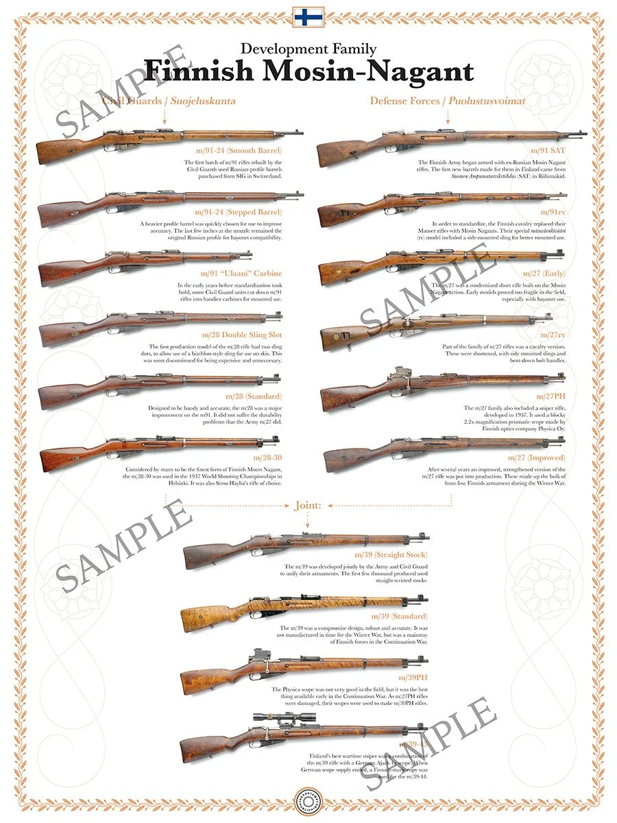 Poster (Forged in Snow): Mosin-Nagant