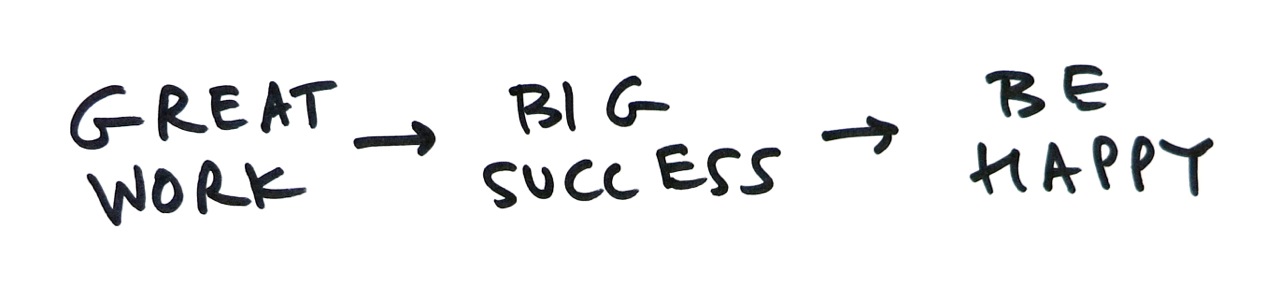 WN-1-3-WorkSuccessHappy.jpg