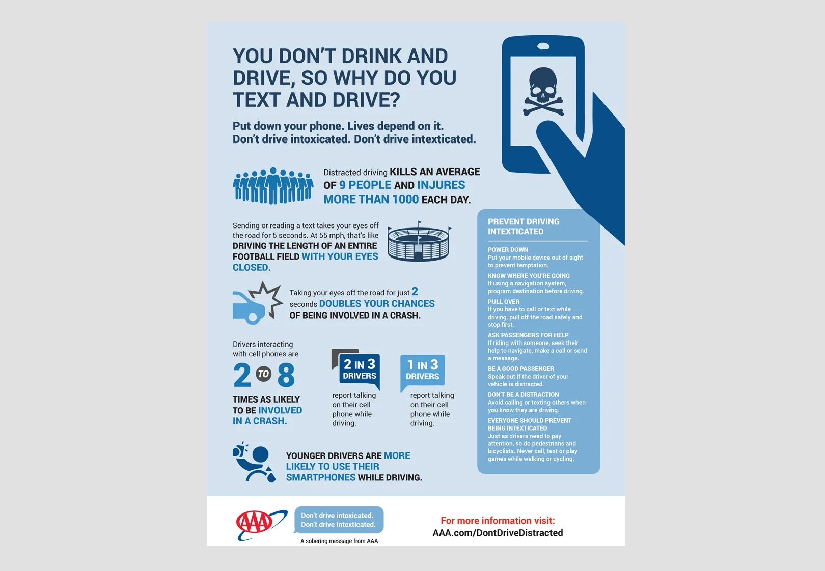 Distracted_Driving_Flyer_gray_1620.jpg