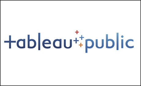 Tableau Public