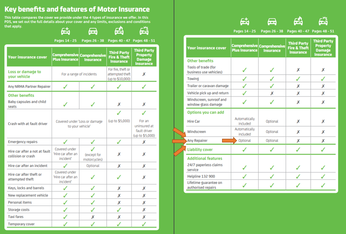 NRMA.png