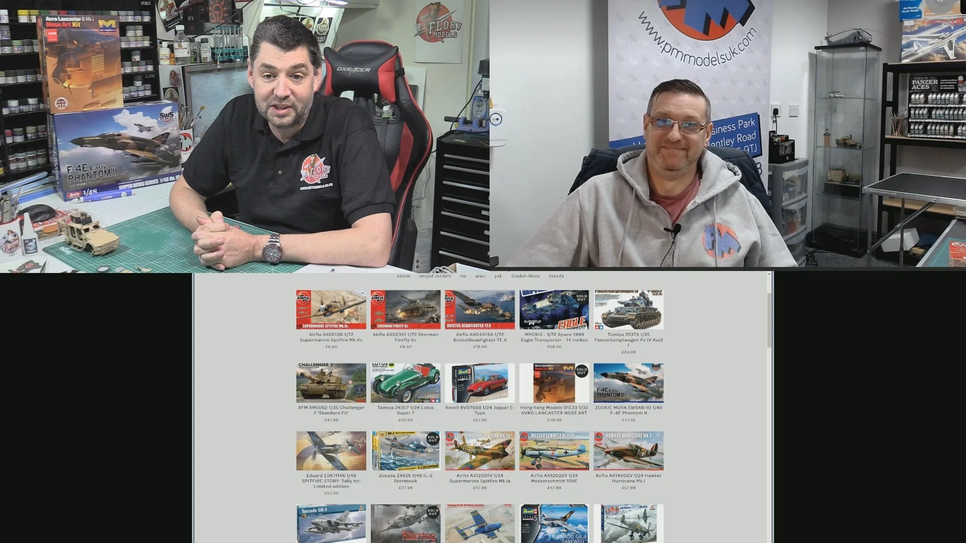 PM Models show 16th December 2020