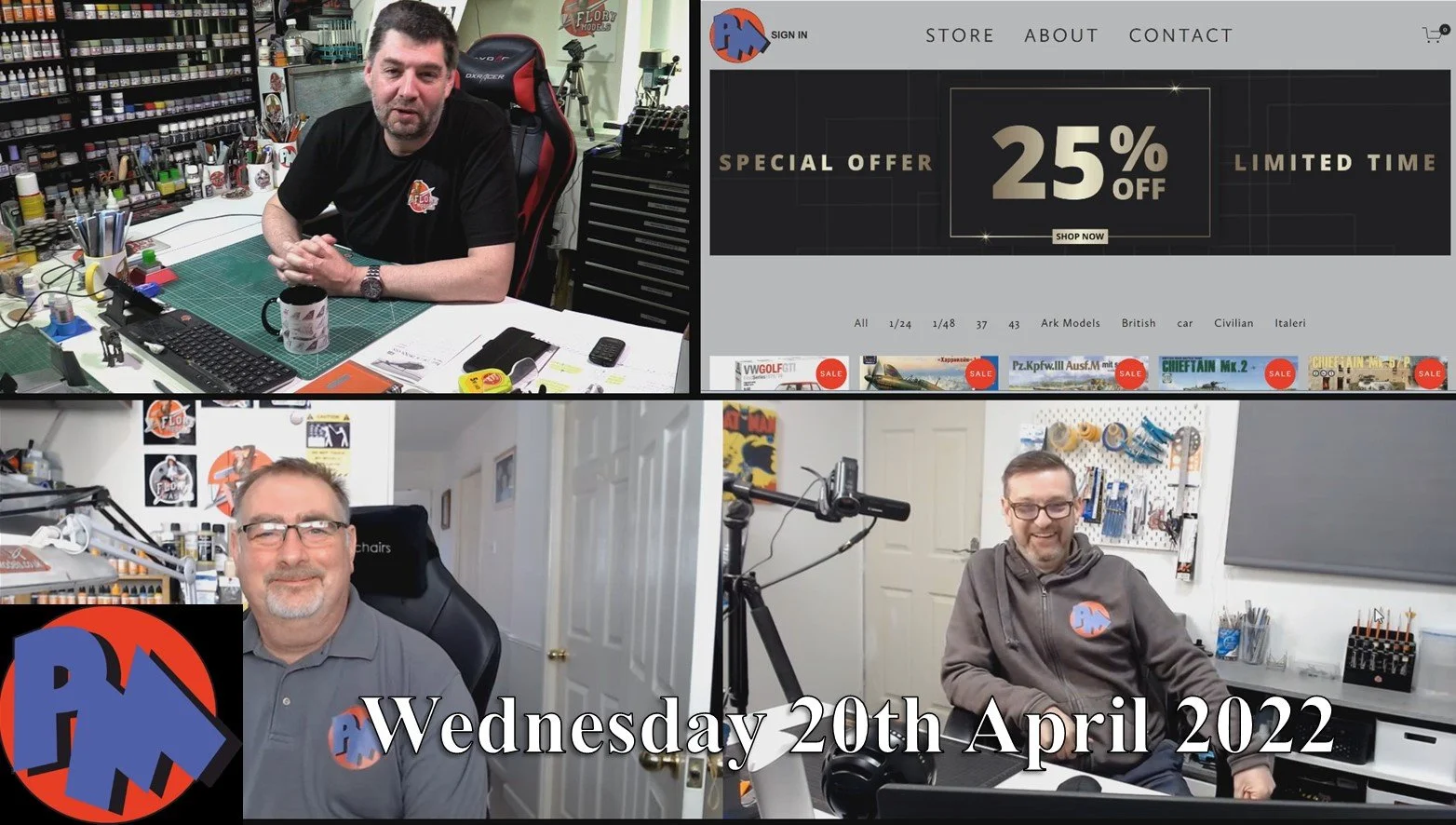 PM Models show 20th April 2022