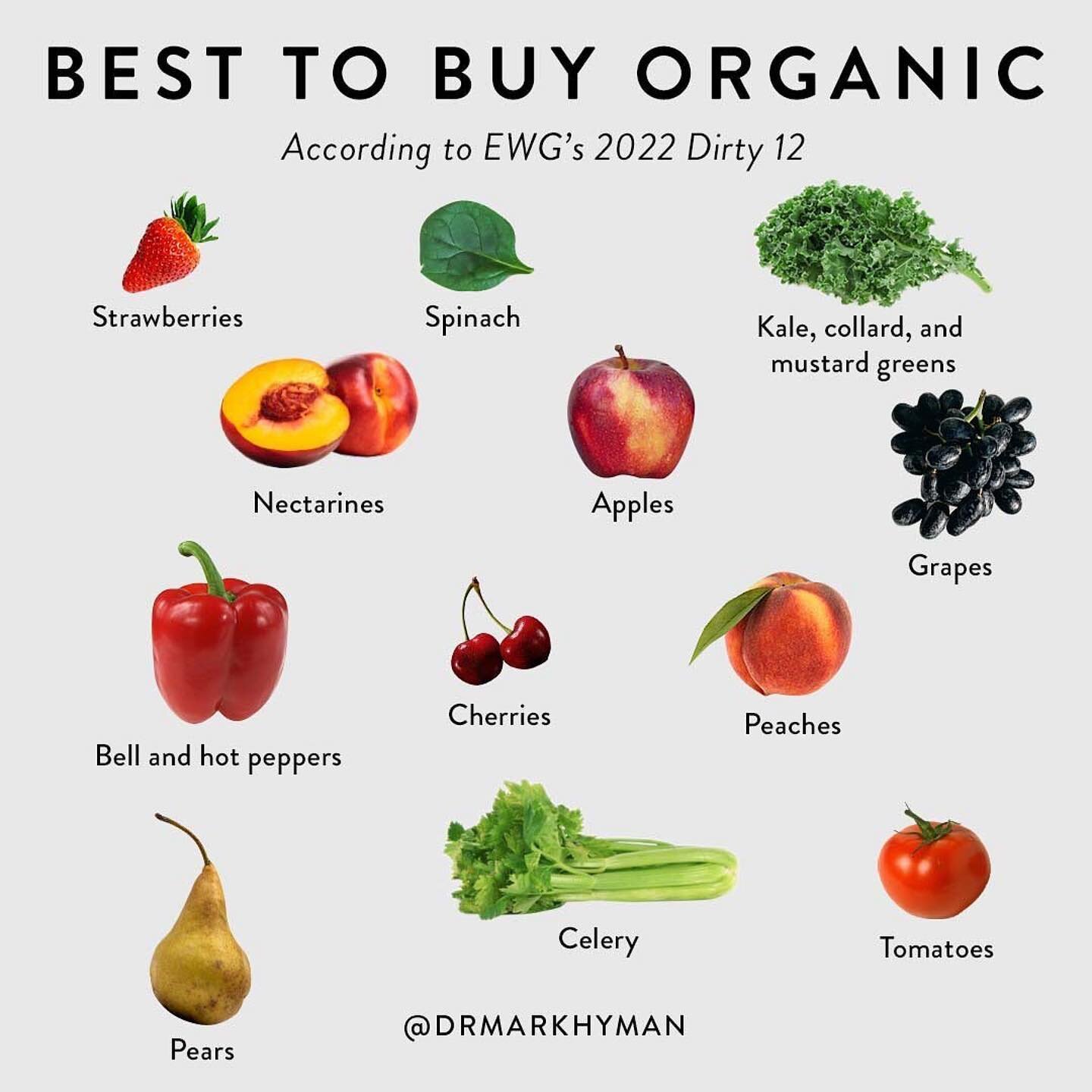 Great quick-reference guide for which foods are best to purchase organic!! 
.
Repost @drmarkhyman
・・・
Does organic matter?⁣⁣
⁣⁣
Buying organic fruits and vegetables is important for your health, but it can get costly. It turns out that we don&rsquo;t