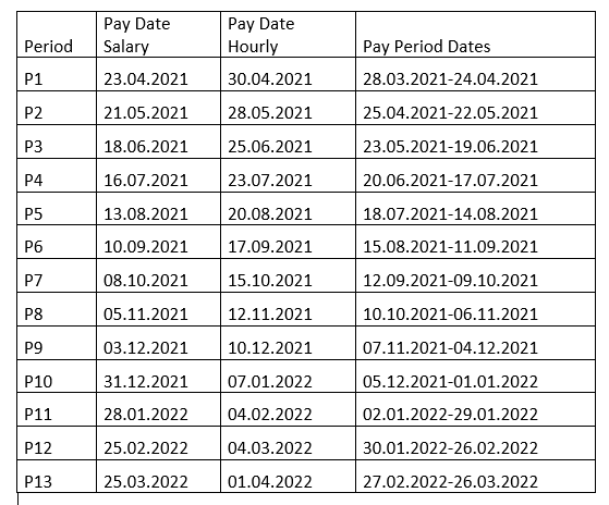 pay dates 2021
