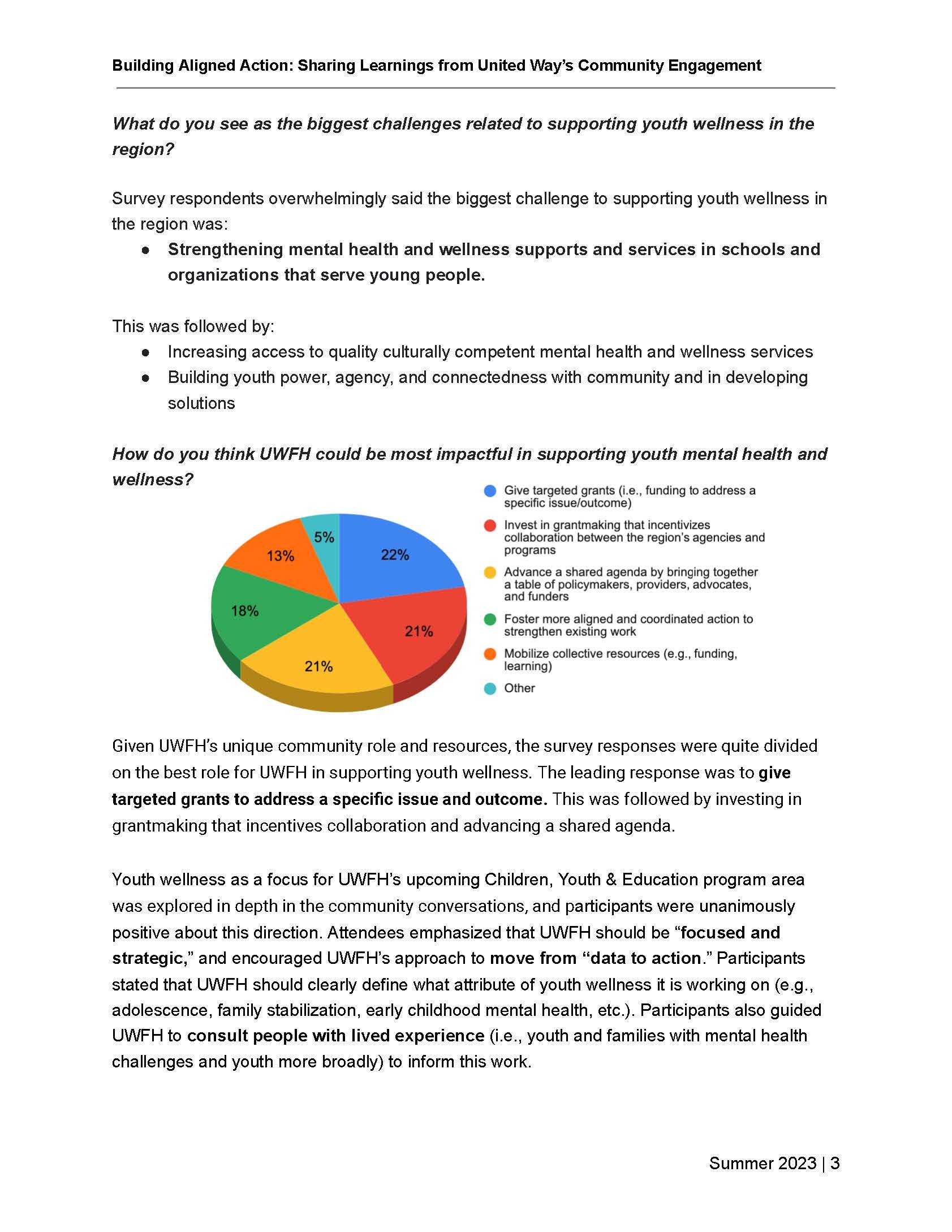 UWFH, Community Conversation & Survey - Summary DOC FINAL-1_Page_3.jpg