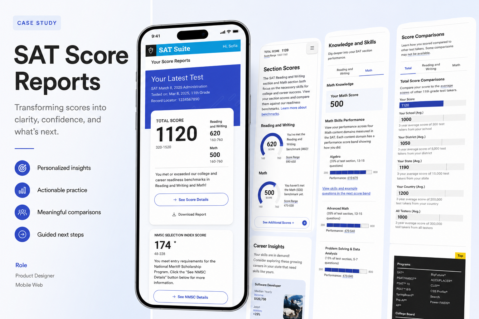 SAT Suite Score Reporting