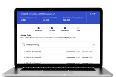 Scaling Ordering Experience