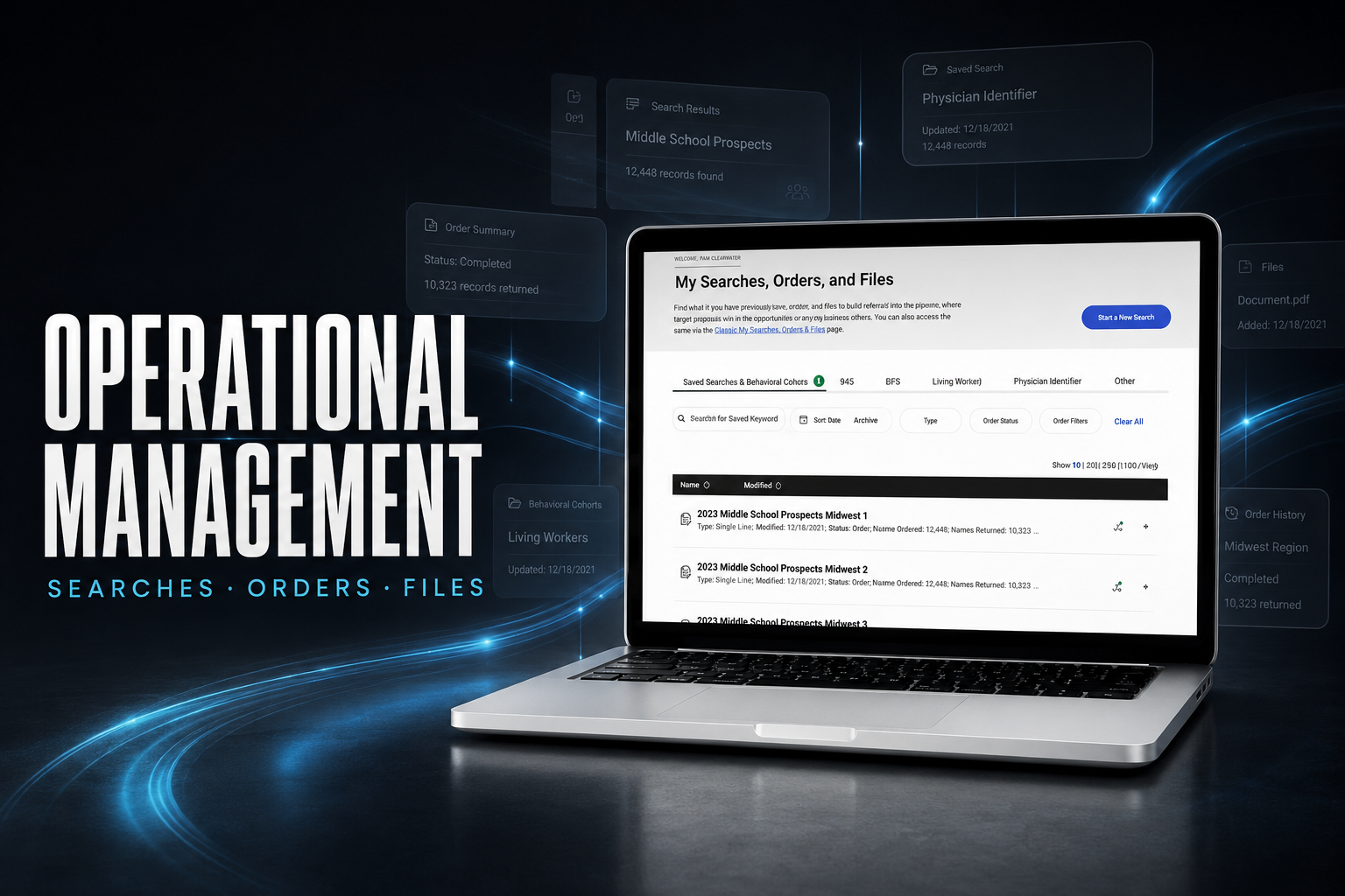 Operational Management Platform