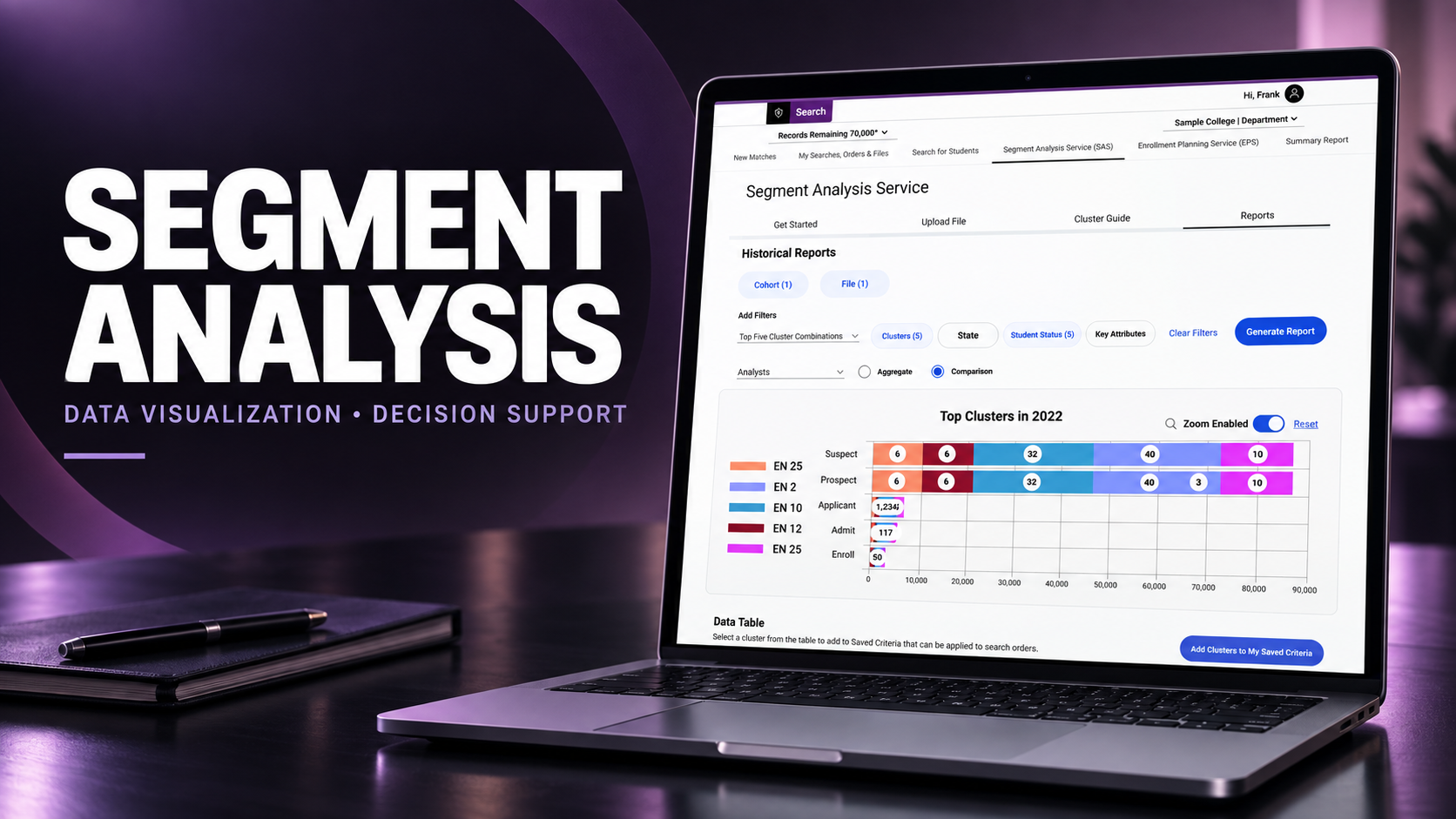 Segment Analysis Service Tool