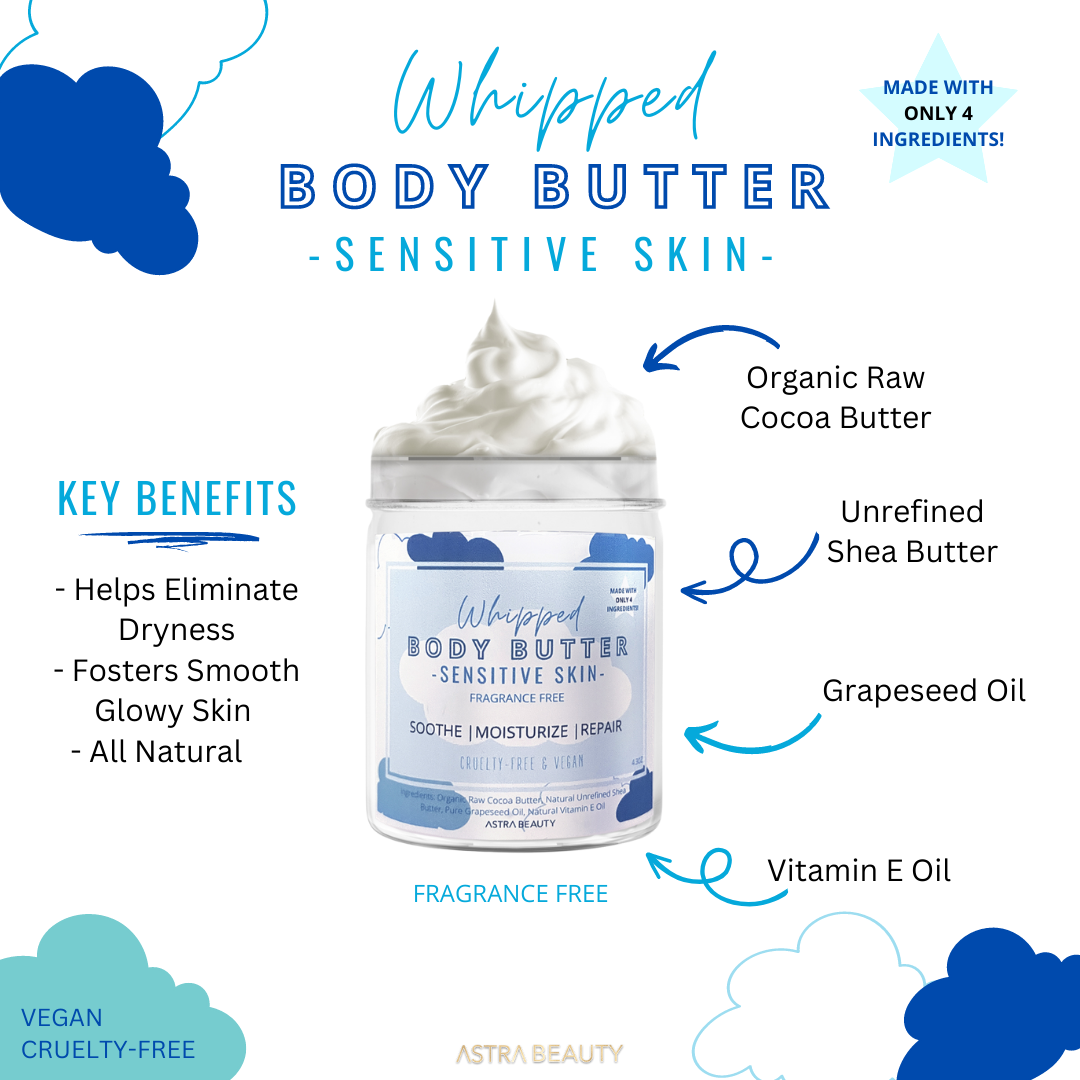 body butter infographic.png