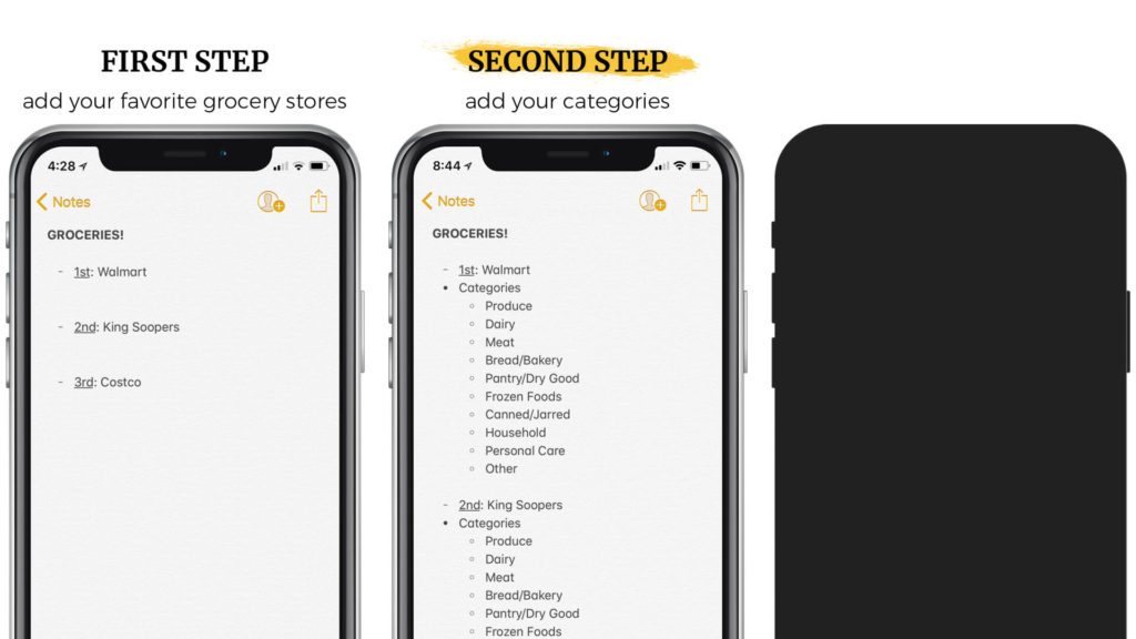 Second Step By Step Groceries List