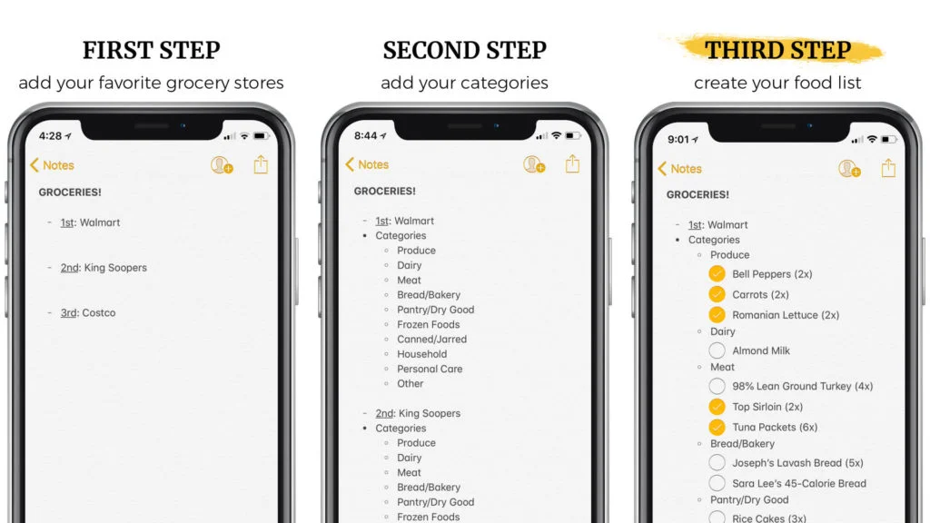 Third Step By Step Groceries List