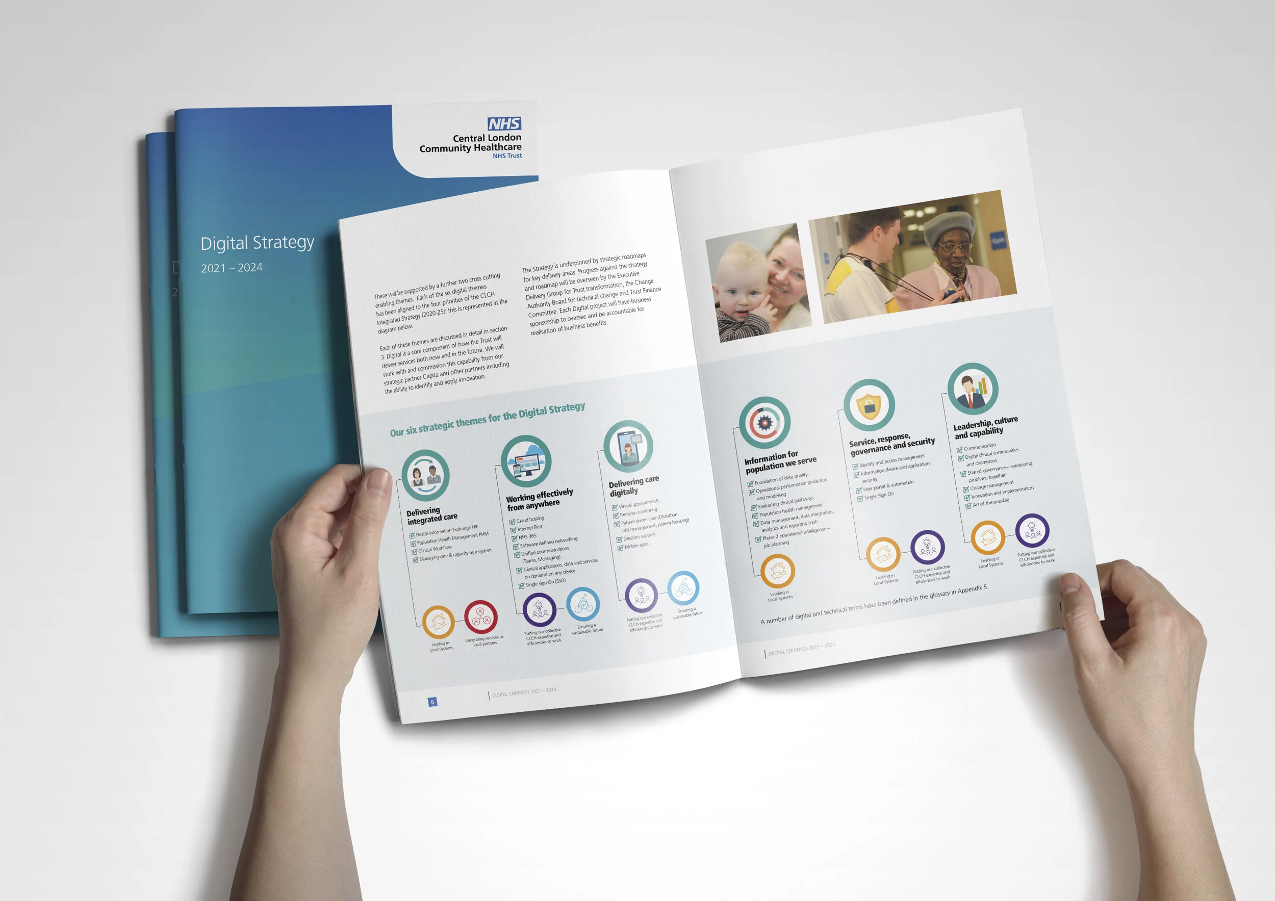 CLCH Digital Strategy MockUp1.jpg
