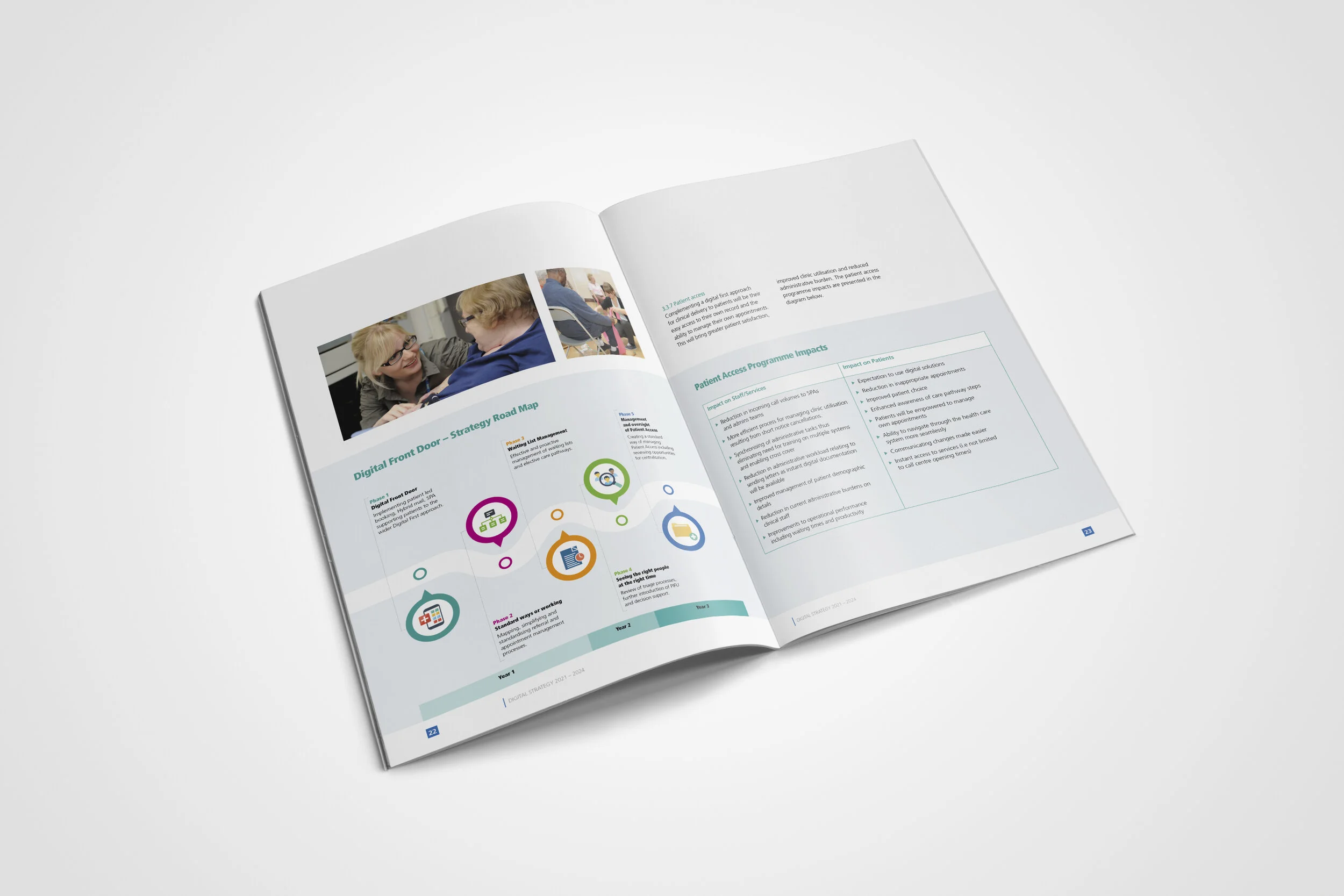 CLCH Digital Strategy MockUp3.jpg