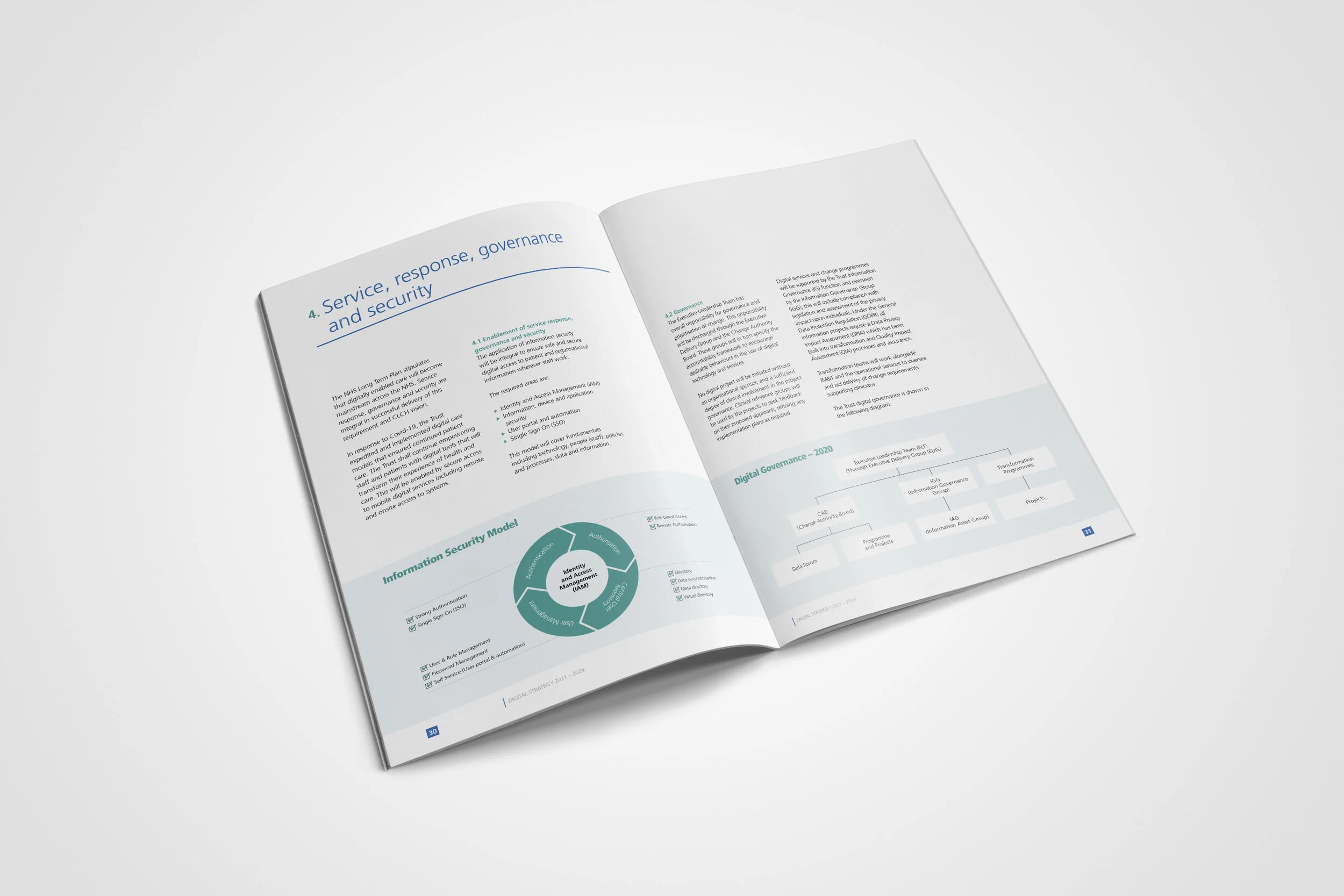CLCH Digital Strategy MockUp4.jpg