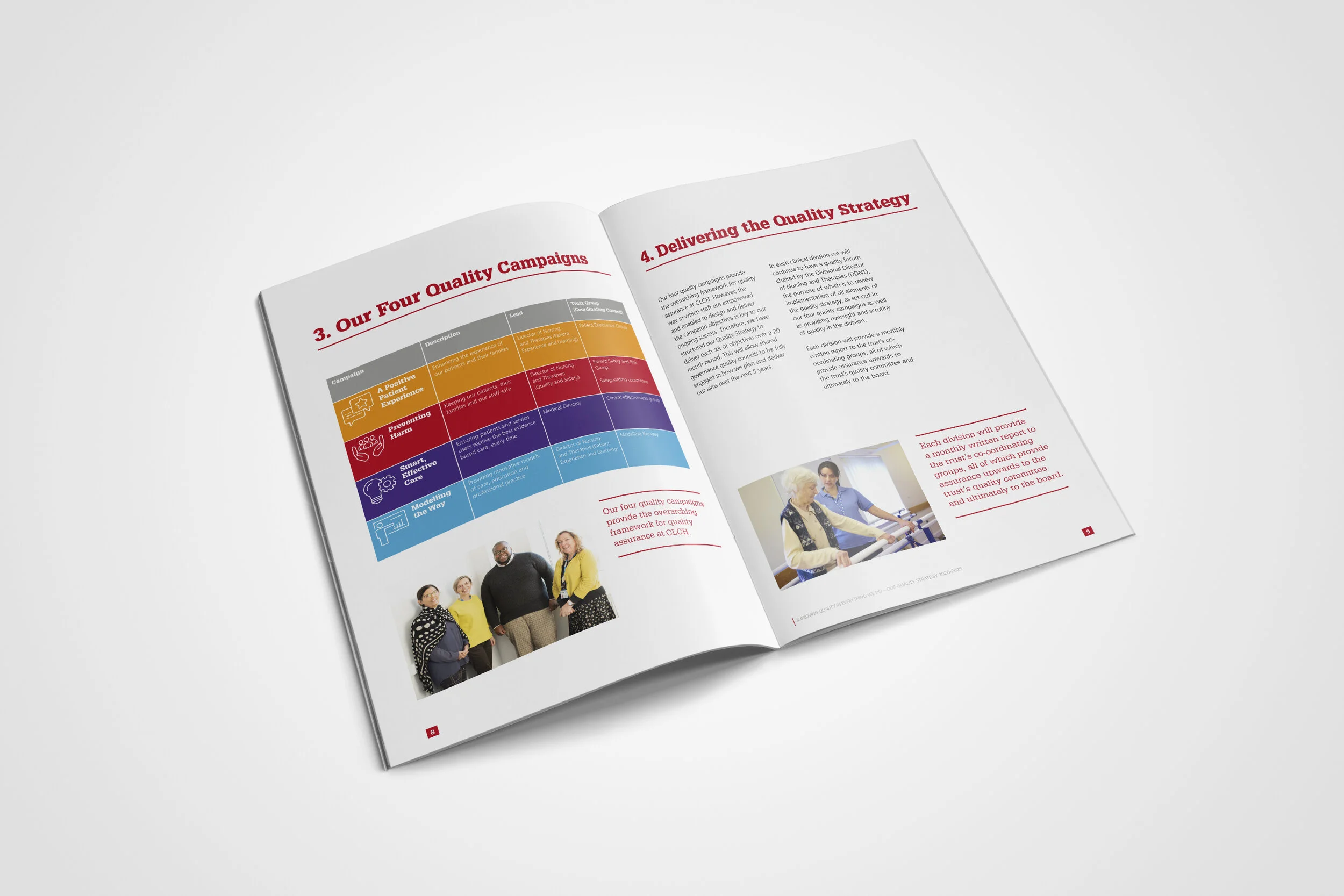 CLCH Quality Strategy Document 2020-2025 MockUp3.jpg