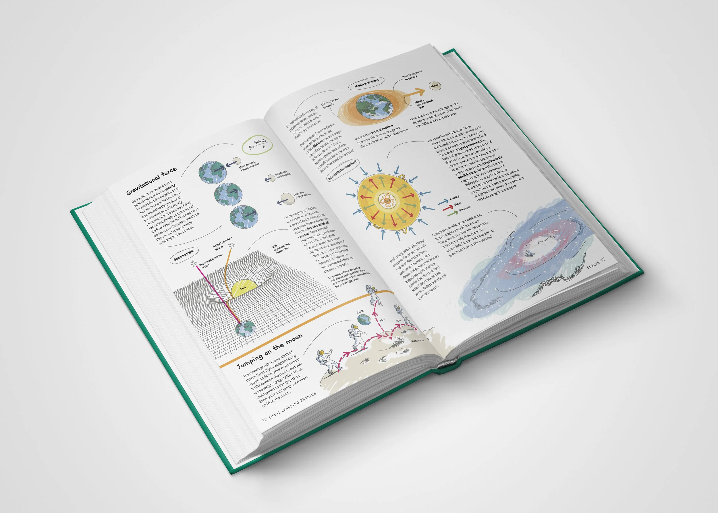 Physics Book Mock Up 3.jpg