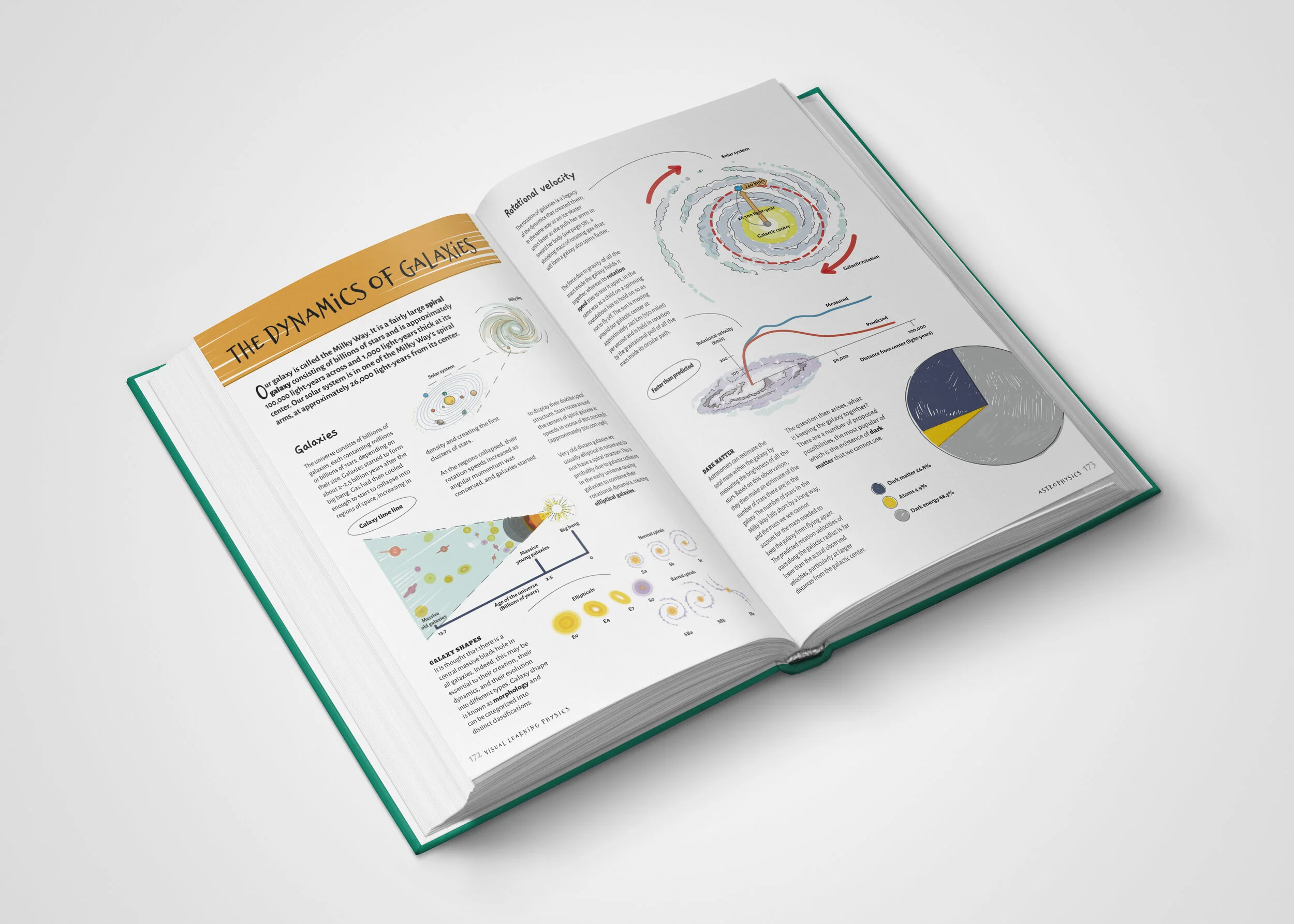 Physics Book Mock Up 5.jpg