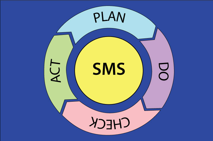 PlanDoCheckAct.jpg