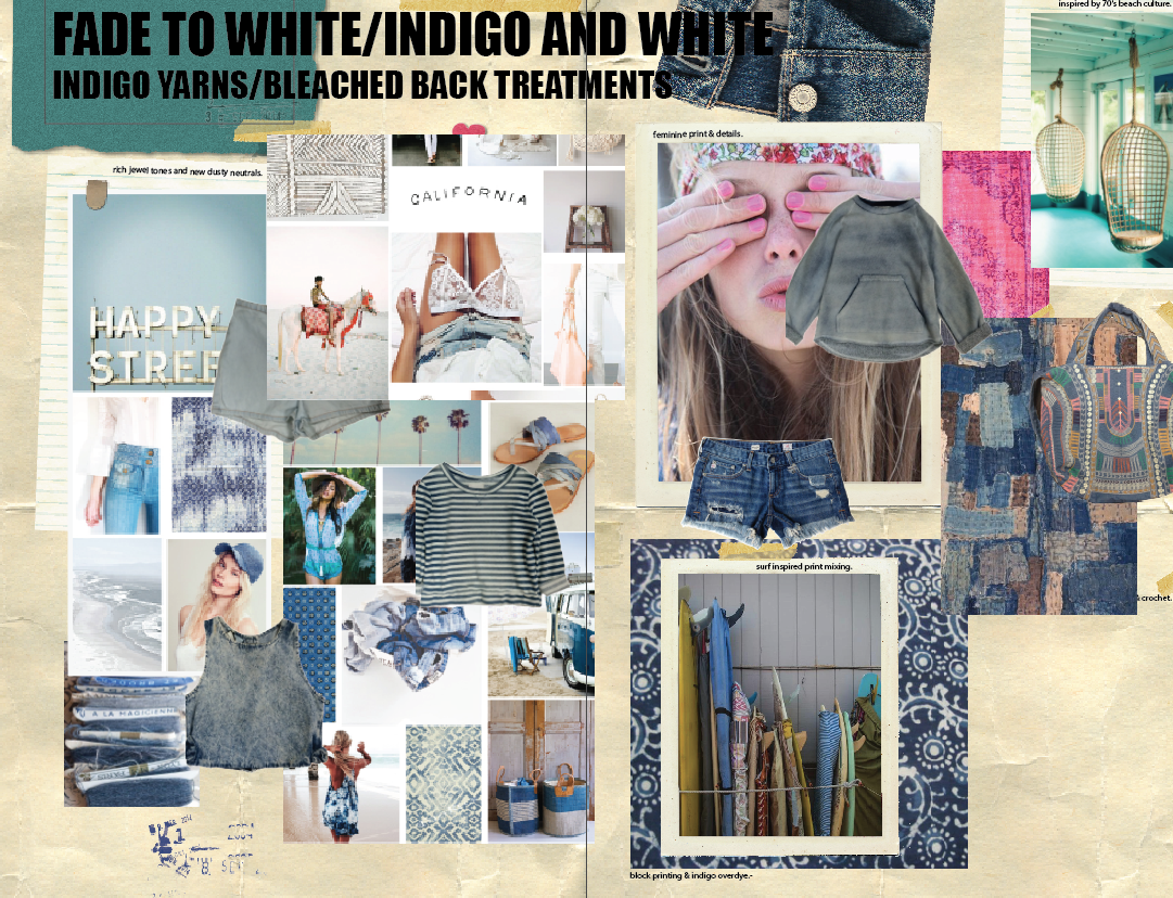 Screen Shot 2018-11-30 at 1.33.00 PM.png