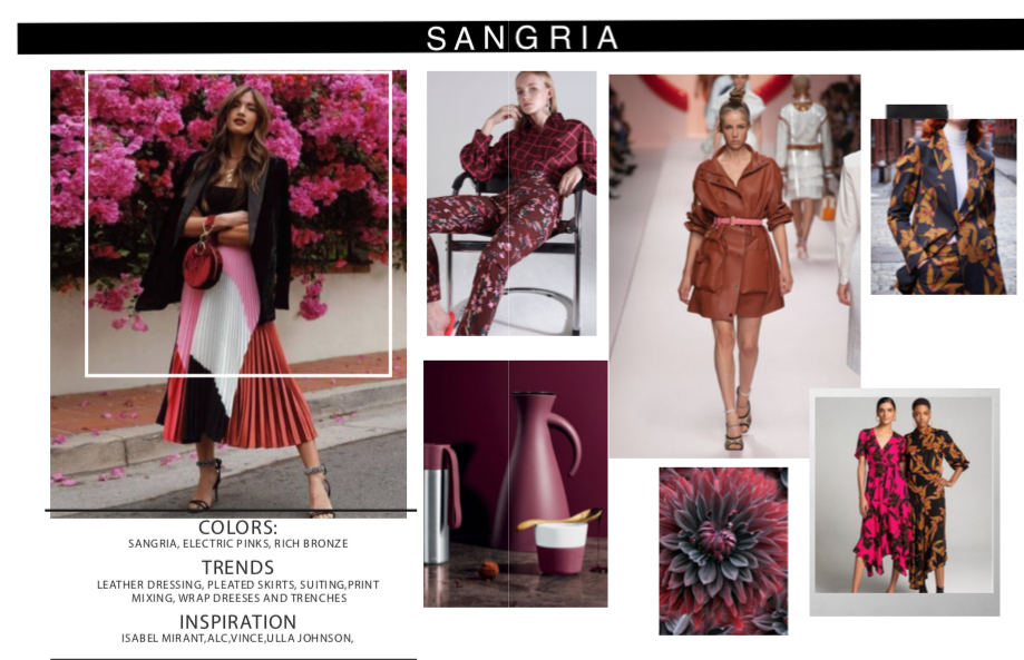 Screen Shot 2019-03-06 at 7.44.33 PM.png