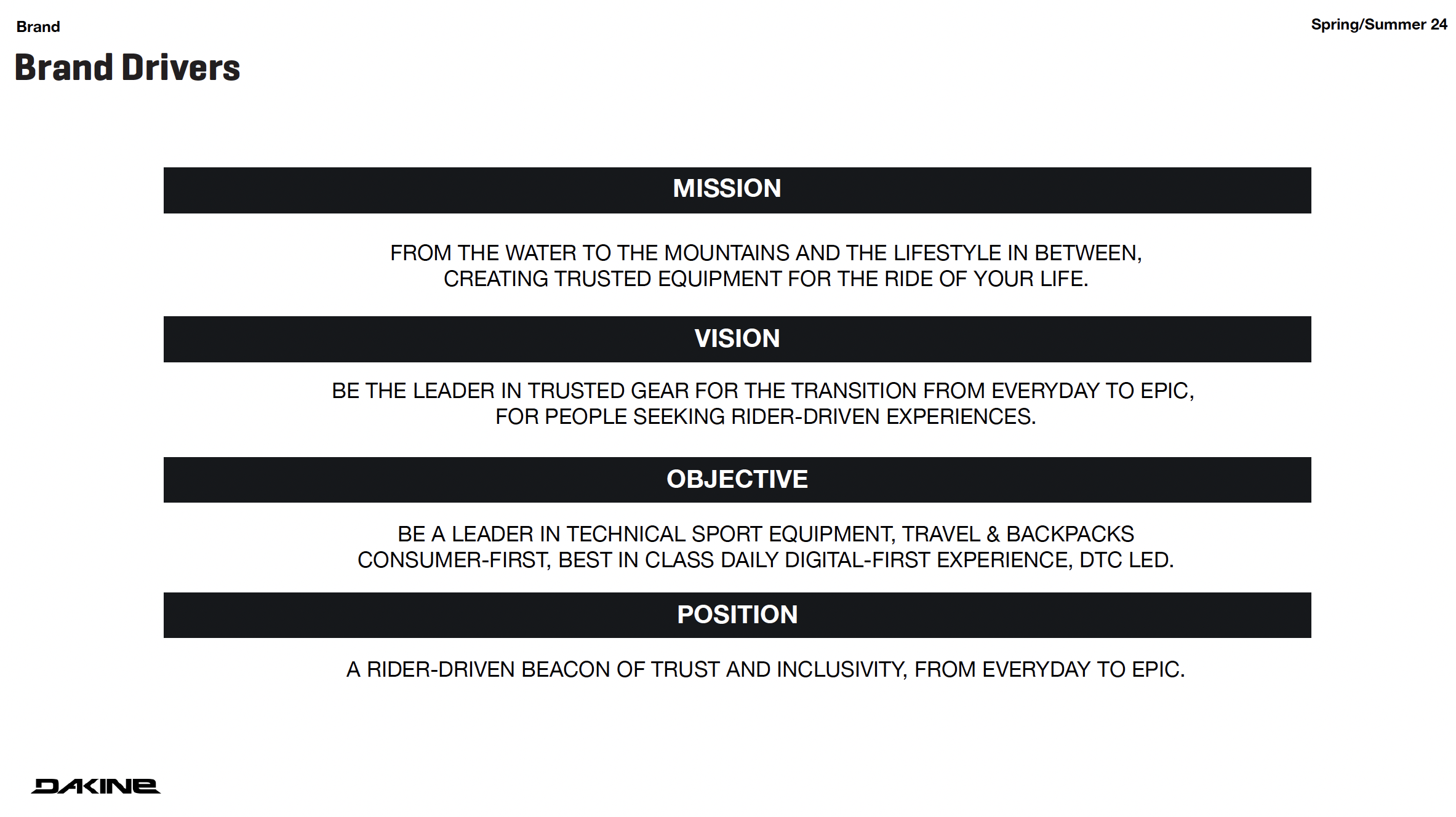 Screen Shot 2022-09-05 at 6.20.26 PM.png