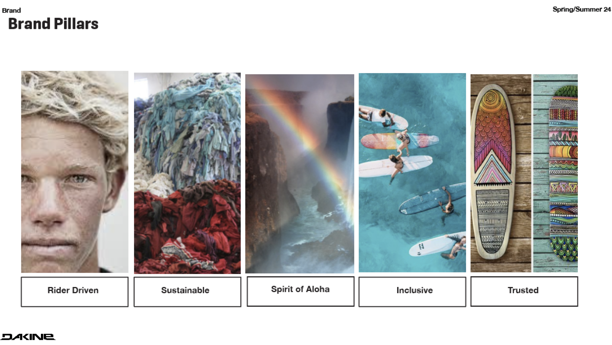 Screen Shot 2022-09-05 at 6.20.37 PM.png