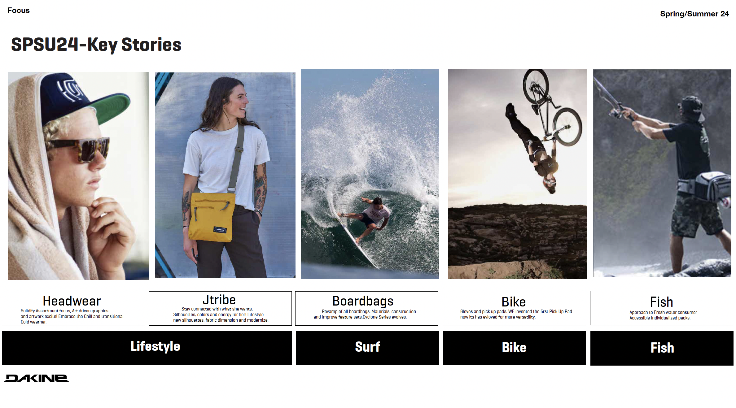 Screen Shot 2022-09-05 at 6.20.47 PM.png